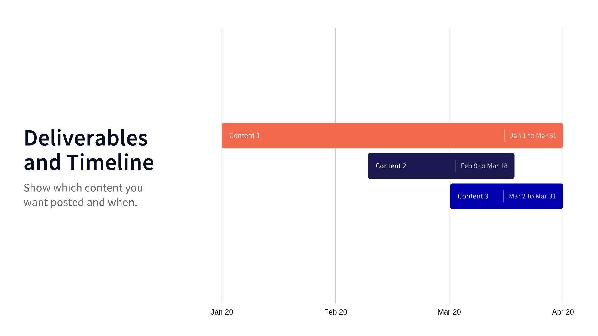 Influencer Marketing Proposal Template Beautiful.ai